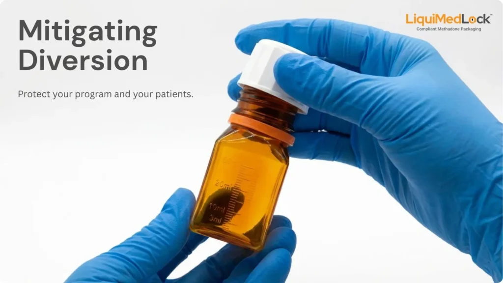 Two hands wearing blue medical gloves holding a sealed amber LiquiMedLock bottle, prominently displaying the white cap and bright orange tamper-evident band. The graphic includes the text "Mitigating Diversion. Protect your program and your patients." and the LiquiMedLock logo.